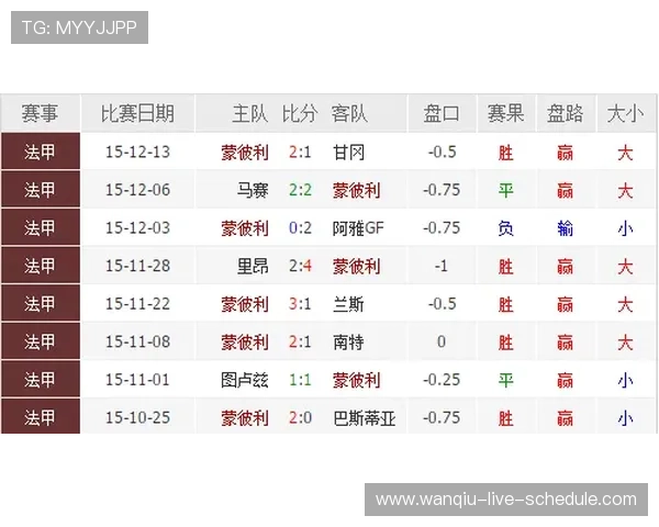 荷甲波胆怎么看 彩票高频玩法避坑防骗指南