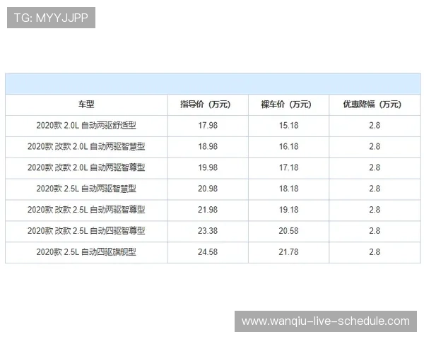 竞彩波胆赔率避坑指南品牌入口与下载评测